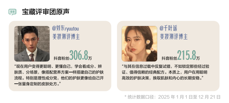 2025美妆风向标：「抖音美妆年度宝藏」发布