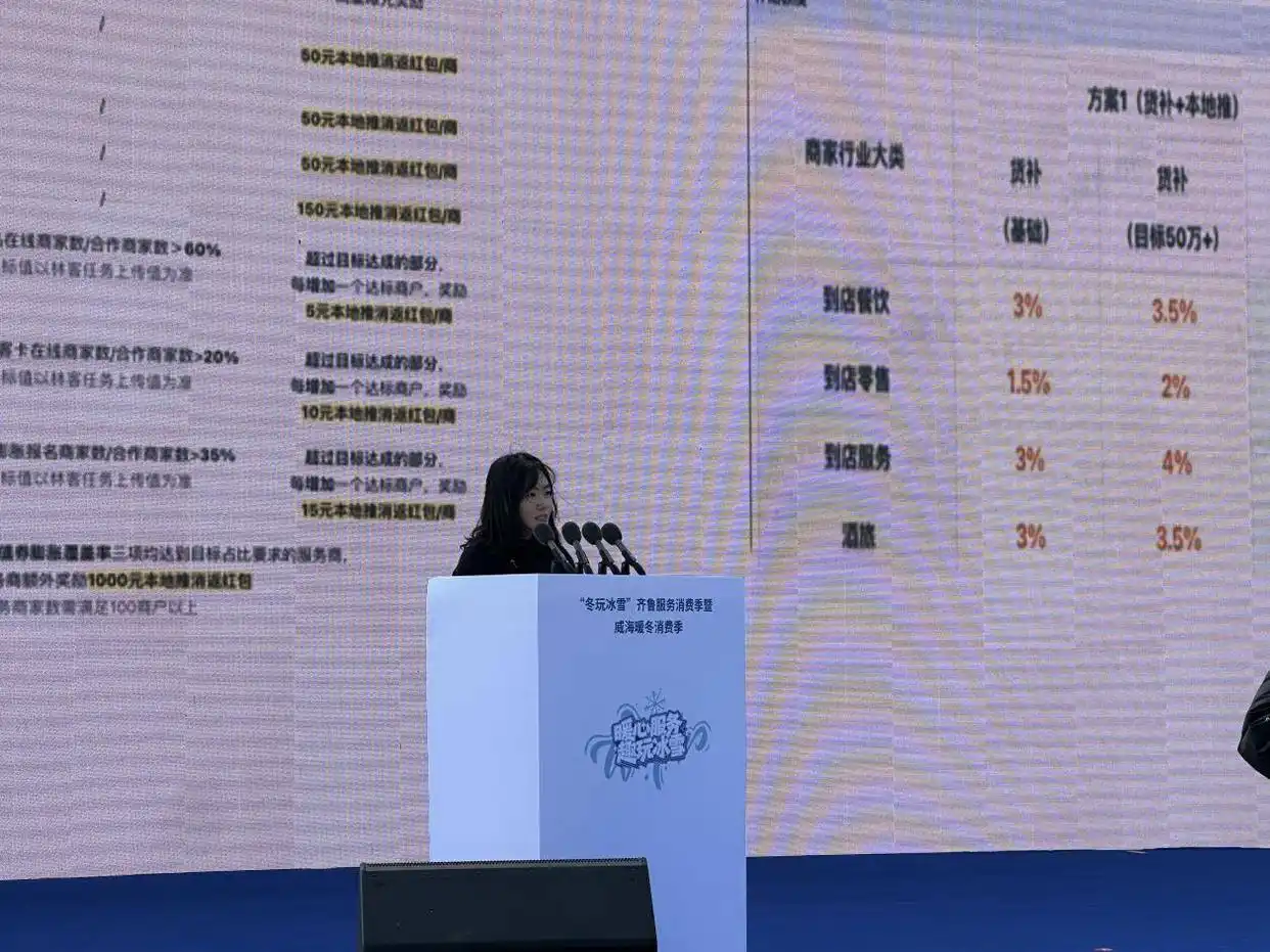 威海暖冬消费季启动 抖音推三重流量扶持助力商户增收