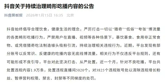 抖音：持续治理畸形吃播内容，近一个月平台共处置违规内容1.9万条，处置违规直播间5020个