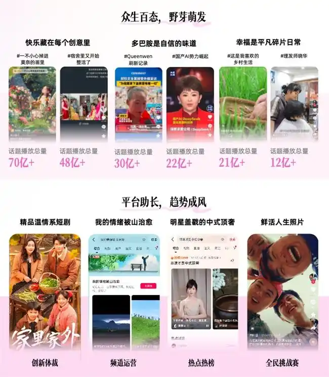 情绪年度时刻：在抖音，和亿万人一起，完成一次年度情绪的存档