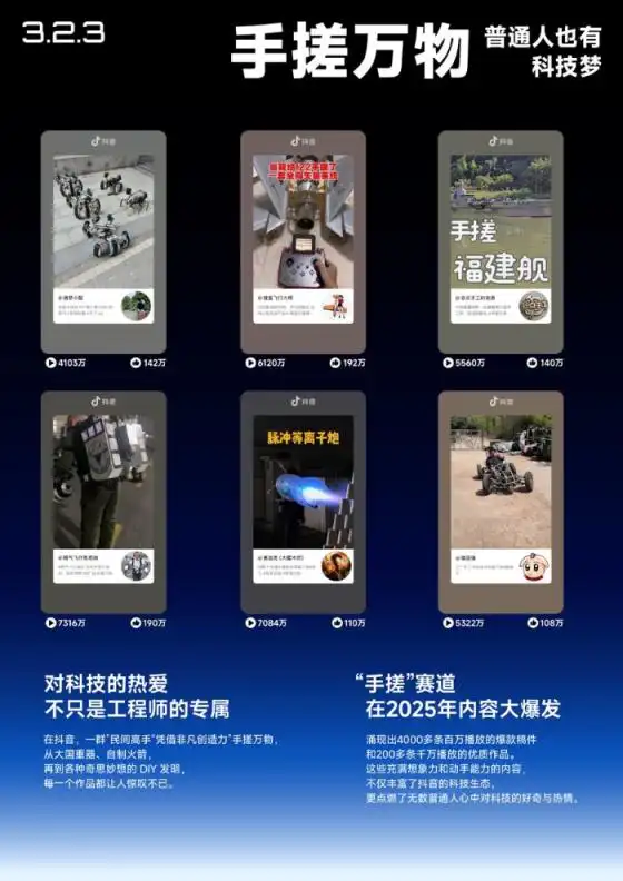 抖音最新报告：30分钟以上的中长视频数量增长298%