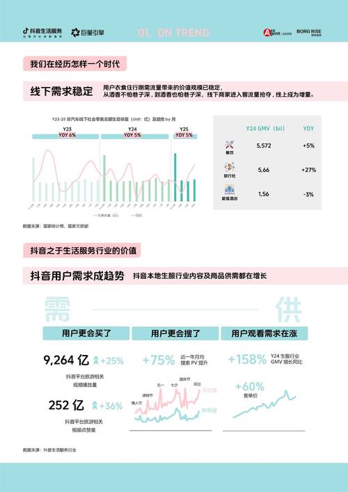 抖音发布2025直播治理白皮书，无限期回收直播权限账号37万个