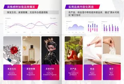 抖音发布2025直播治理白皮书，违规曝光量减少37%