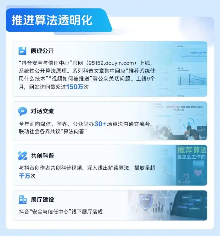 抖音发布首份安全与信任报告，与年初相比谣言曝光量下降90%