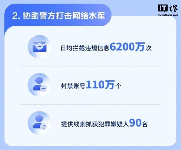 抖音公布平台治理进展：谣言曝光量下降90%，将持续推进大模型治理谣言