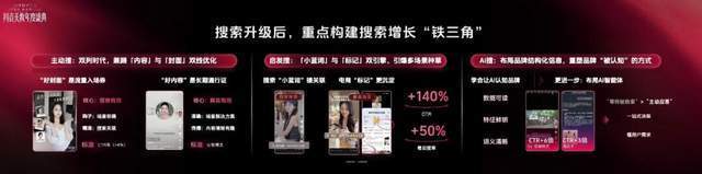 当美妆品牌进入新周期，为什么持续增长的答案在抖音？