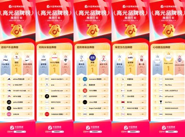破亿品牌数持续增长，抖音电商双11「高光品牌榜」发布