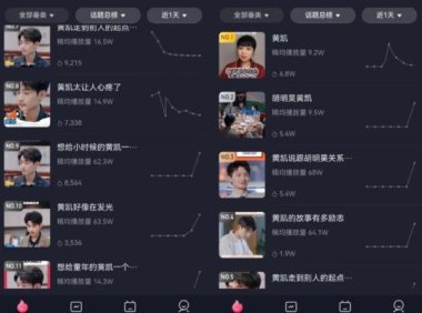 抖音盘活《令人心动的offer5》