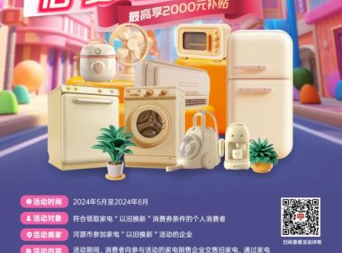 福州优化调整投放 家电以旧换新等补贴券