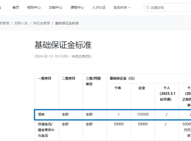 保证金直降10万，抖音们想要“讨好”谁？