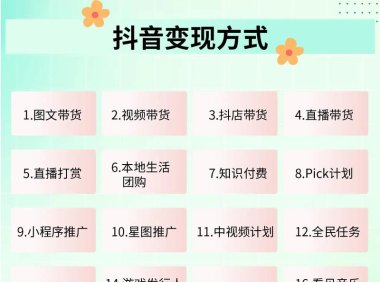 揭秘抖音App的推广套路，2次裂变能覆盖1.2亿人