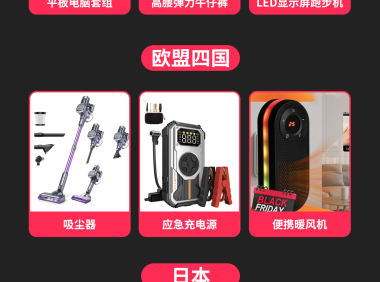 TikTok Shop 新市场黑五开门红：多国单日创新高，内容场放大GMV爆发