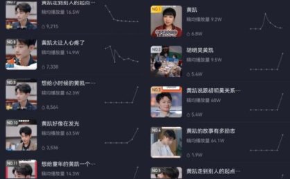 抖音盘活《令人心动的offer5》