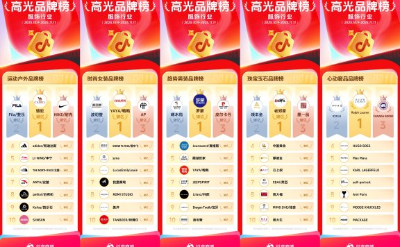 破亿品牌数持续增长，抖音电商双11「高光品牌榜」发布