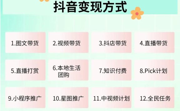 揭秘抖音App的推广套路，2次裂变能覆盖1.2亿人