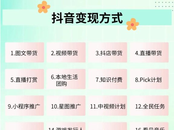 揭秘抖音App的推广套路，2次裂变能覆盖1.2亿人