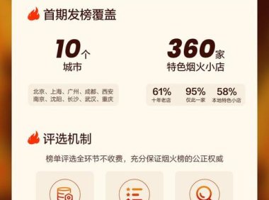 “烟火榜”里，美好的小店唤醒着消费的意愿