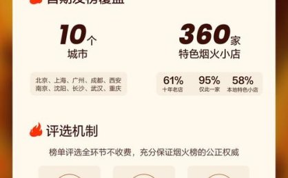 “烟火榜”里，美好的小店唤醒着消费的意愿