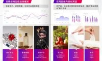 抖音发布2025直播治理白皮书，违规曝光量减少37%
