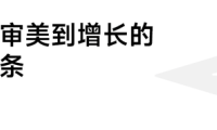 当美妆品牌进入新周期，为什么持续增长的答案在抖音？