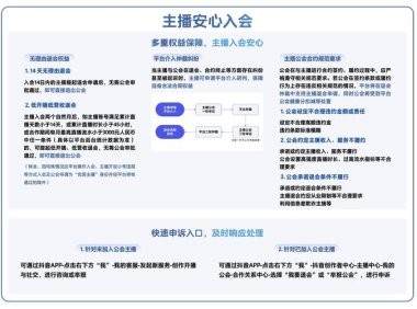 抖音泛娱乐直播报告：2025年协助约3万名主播退出违规公会