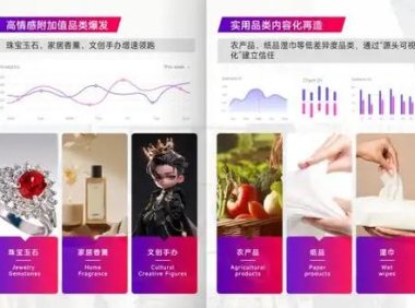 抖音发布2025直播治理白皮书，违规曝光量减少37%