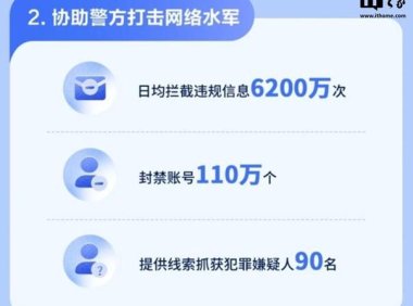 抖音公布平台治理进展：谣言曝光量下降90%，将持续推进大模型治理谣言